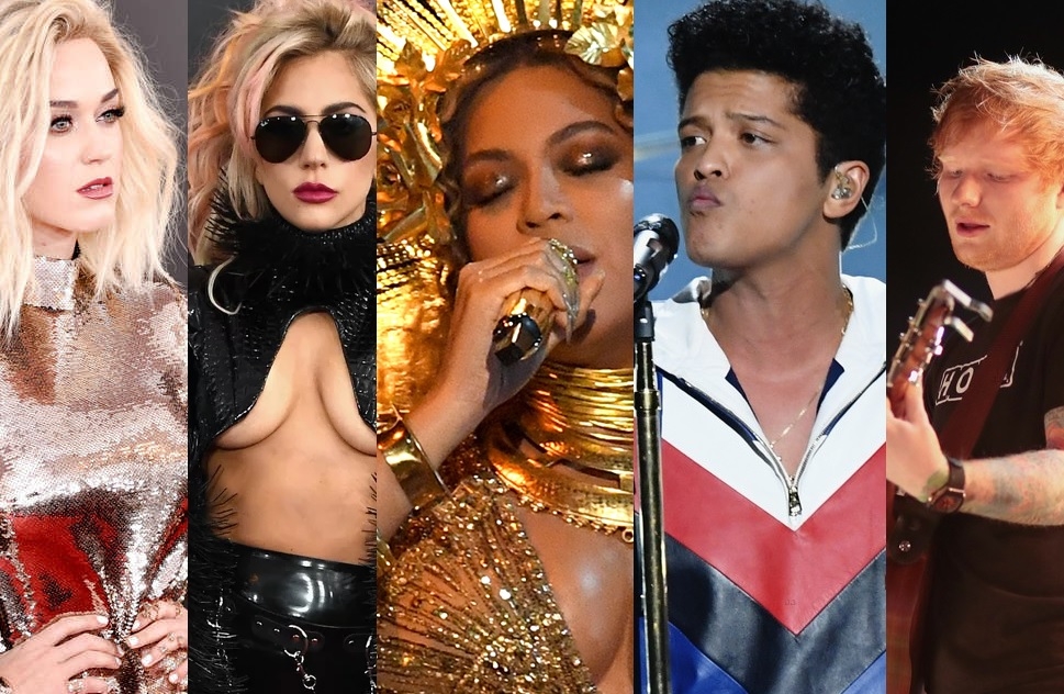 &iexcl;Puede fallar! Grammy 2017