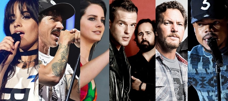 &iexcl;Imperdible! As&iacute; ser&aacute; el line up del #LollapaloozaAR 2018