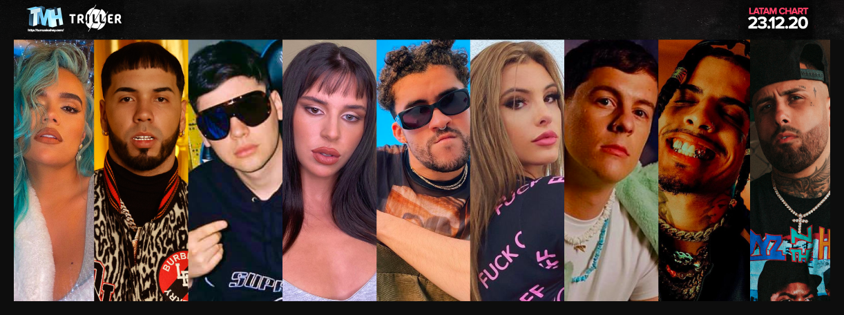 Estas son las canciones m&aacute;s escuchadas de la semana en Triller