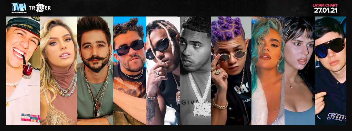 Estas son las canciones m&aacute;s escuchadas de la semana en Triller