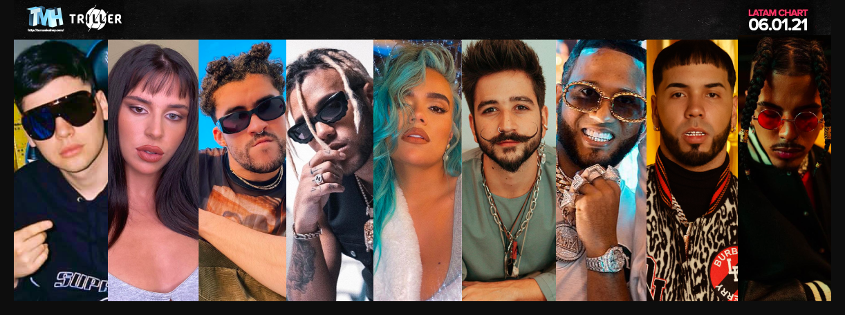 Estas son las canciones m&aacute;s escuchadas de la semana en Triller