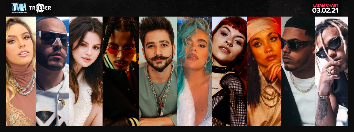 Estas son las canciones m&aacute;s escuchadas de la semana en Triller