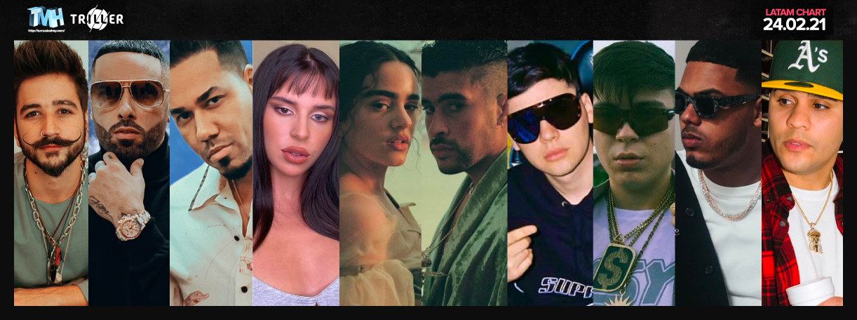 Estas son las canciones m&aacute;s escuchadas de la semana en Triller