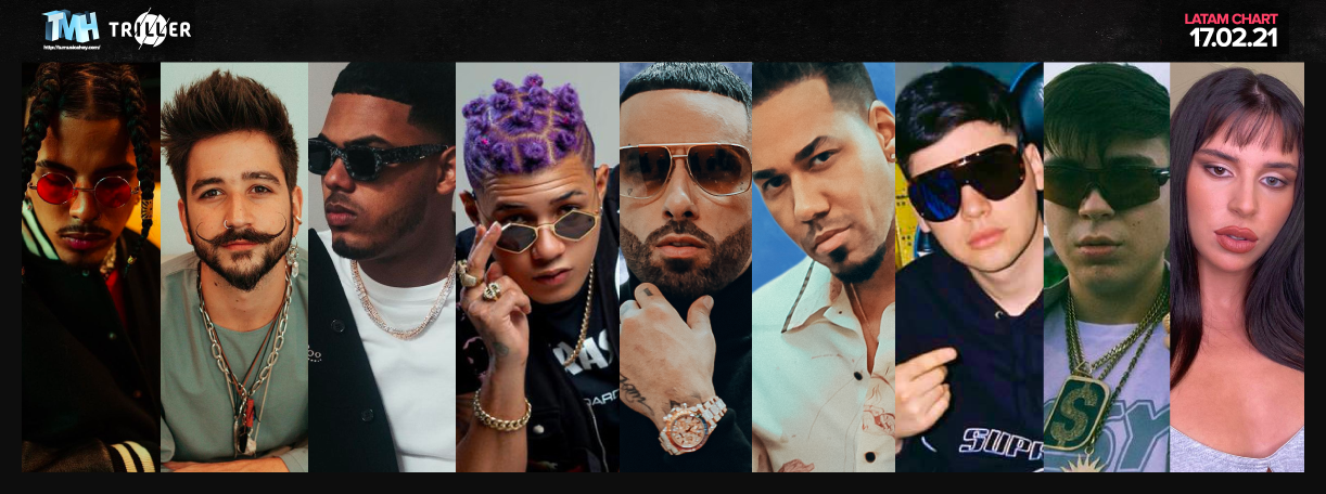 Estas son las canciones m&aacute;s escuchadas de la semana en Triller