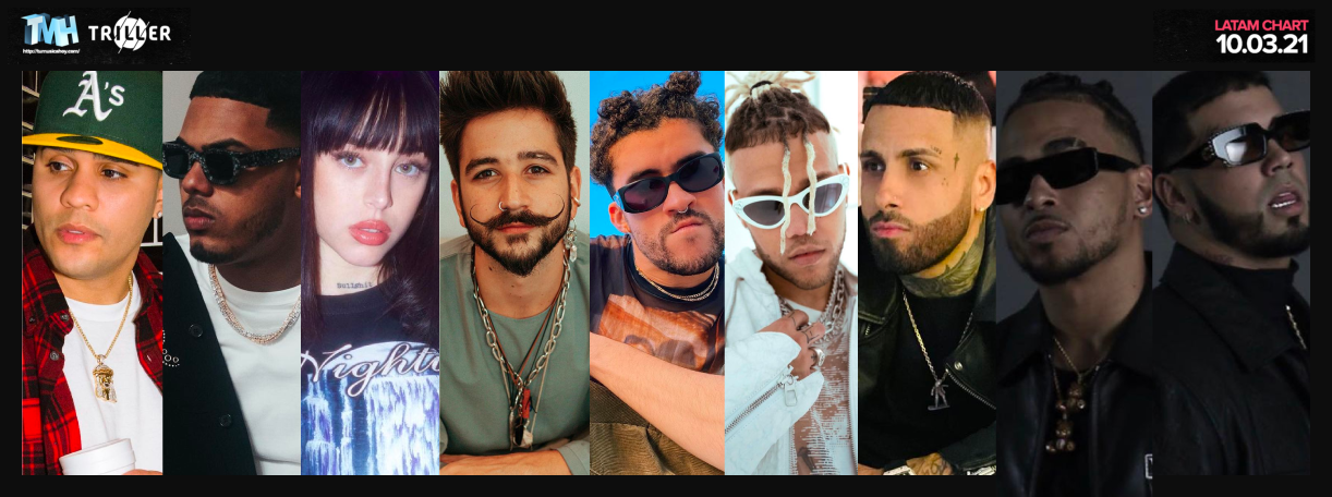 Estas son las canciones m&aacute;s escuchadas de la semana en Triller