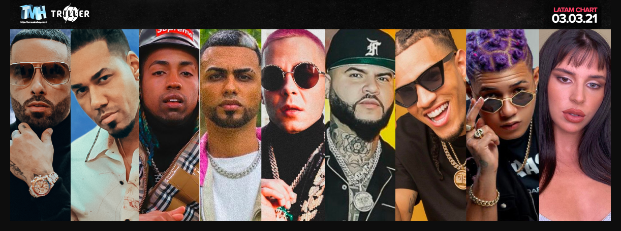 Estas son las canciones m&aacute;s escuchadas de la semana en Triller