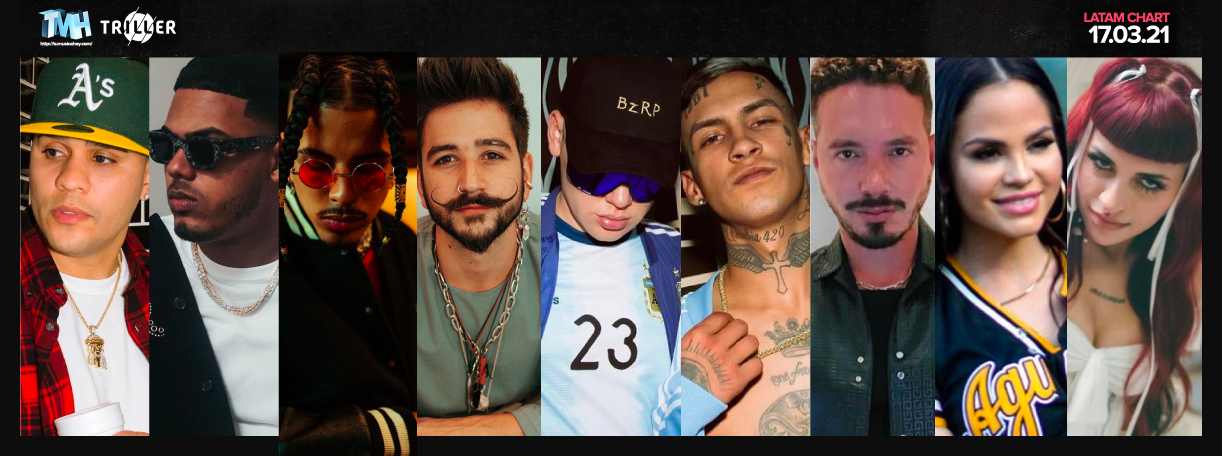 Estas son las canciones m&aacute;s escuchadas de la semana en Triller