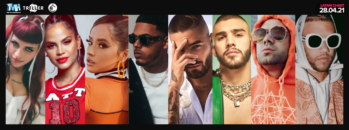 Estas son las canciones m&aacute;s escuchadas de la semana en Triller