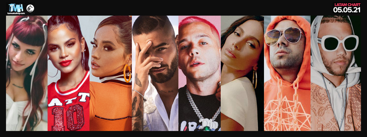 Estas son las canciones m&aacute;s escuchadas de la semana en Triller