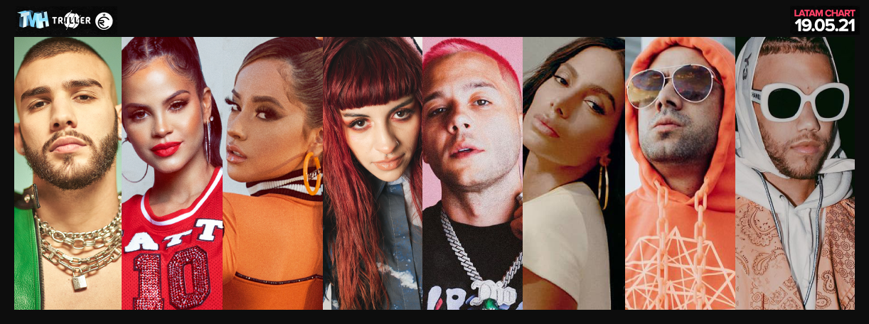 Estas son las canciones m&aacute;s escuchadas de la semana en Triller