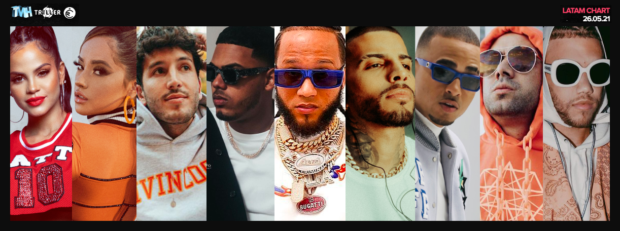 Estas son las canciones m&aacute;s escuchadas de la semana en Triller