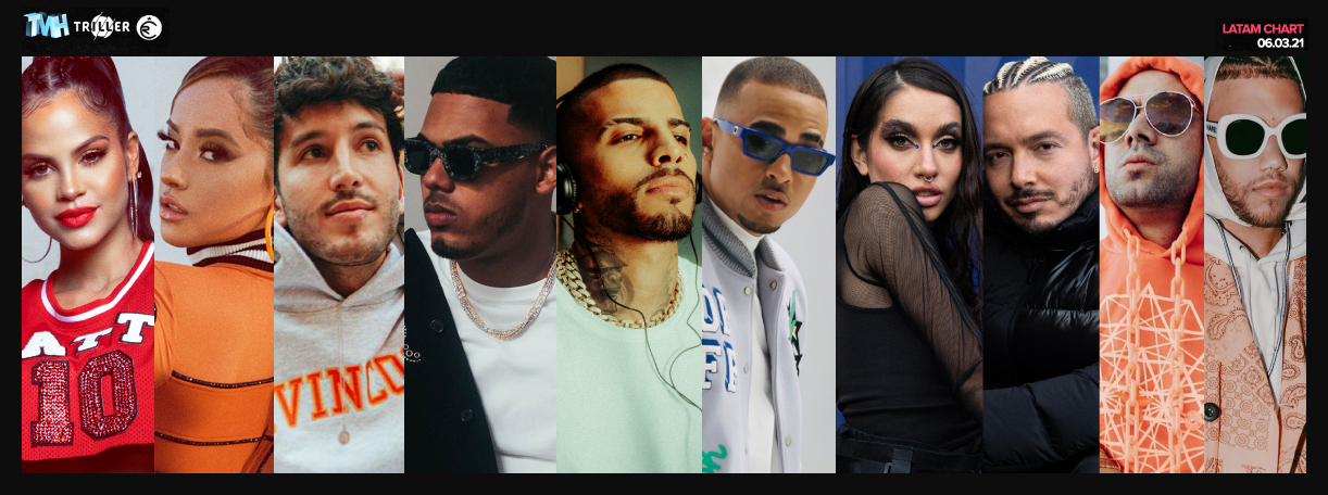 Estas son las canciones m&aacute;s escuchadas de la semana en Triller