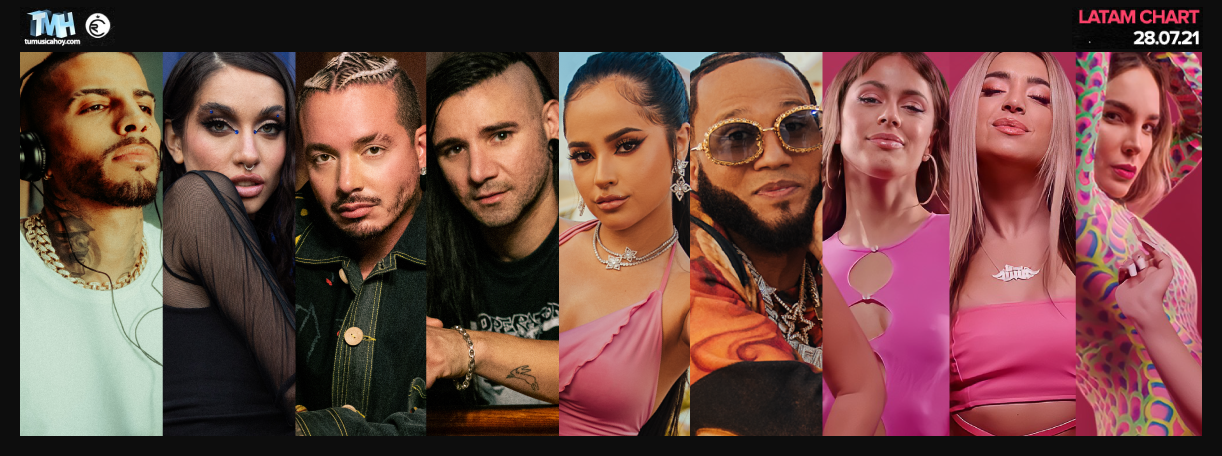 Estas son las canciones m&aacute;s escuchadas de la semana en Triller