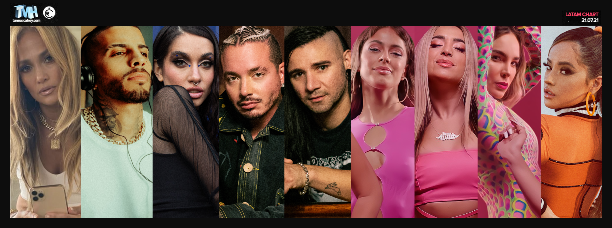 Estas son las canciones m&aacute;s escuchadas de la semana en Triller