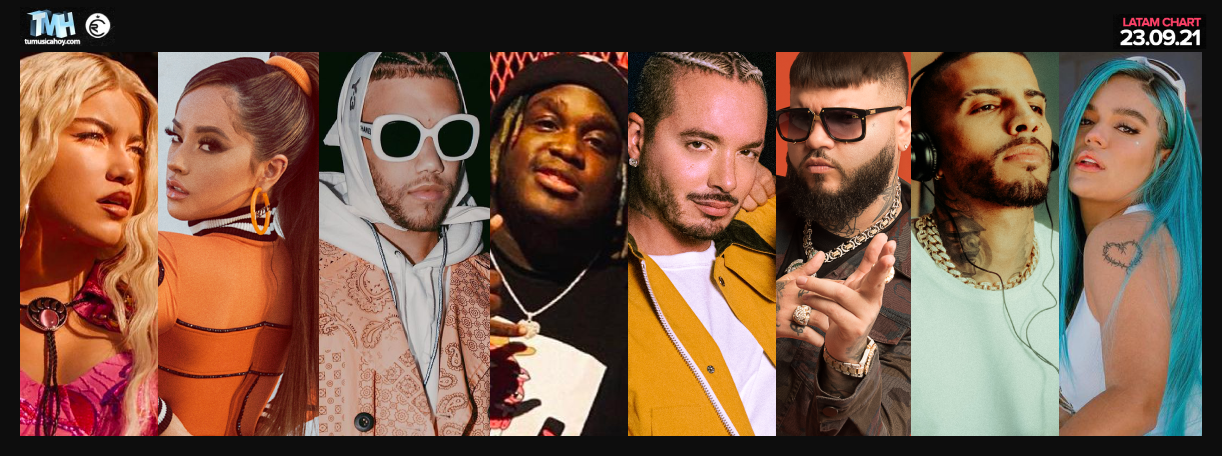 Estas son las canciones m&aacute;s escuchadas de la semana en Triller