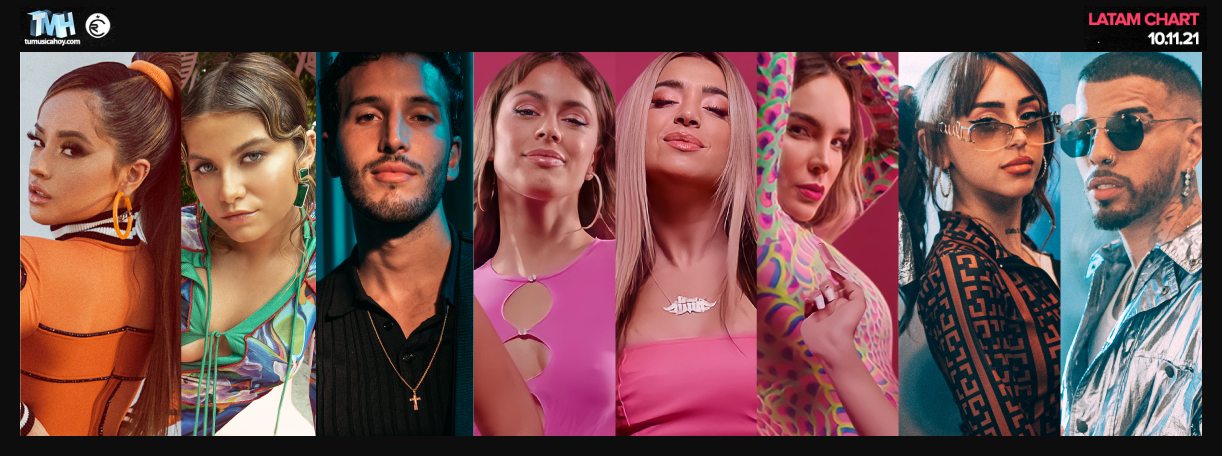 Estas son las canciones m&aacute;s escuchadas de la semana en Triller