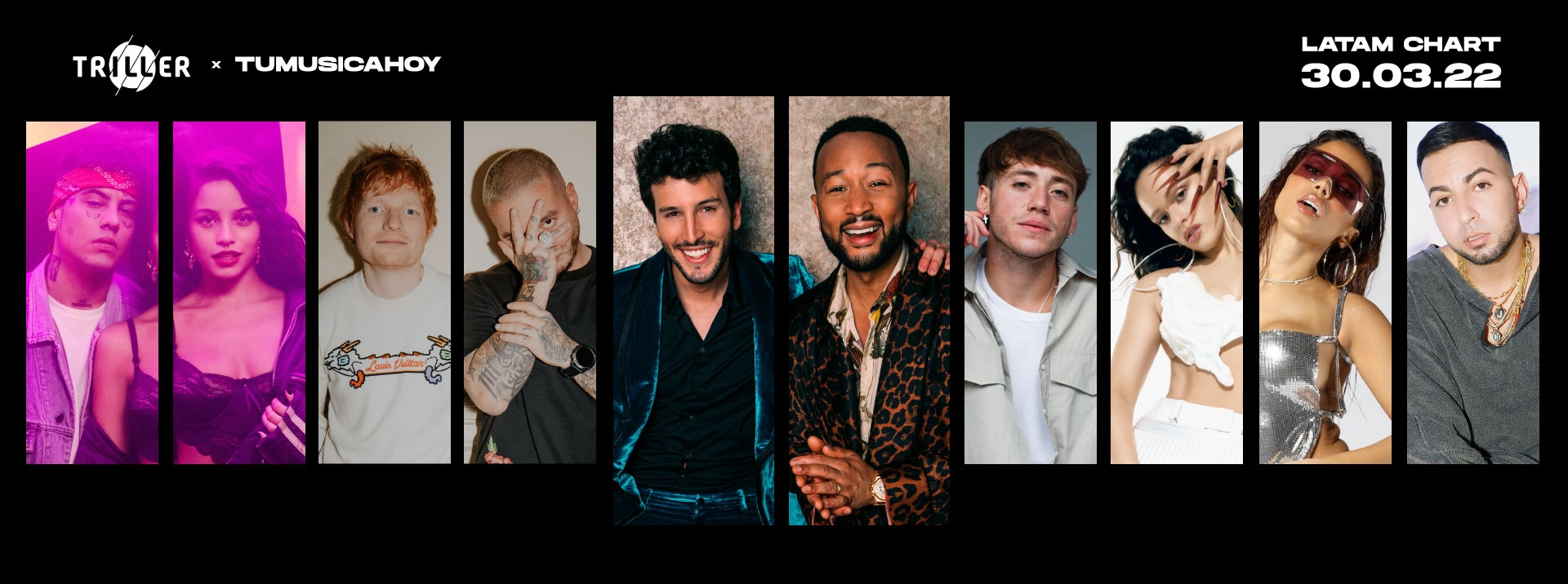 Estas son las canciones m&aacute;s escuchadas de la semana en Triller